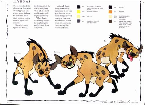 hyenas on lion king names